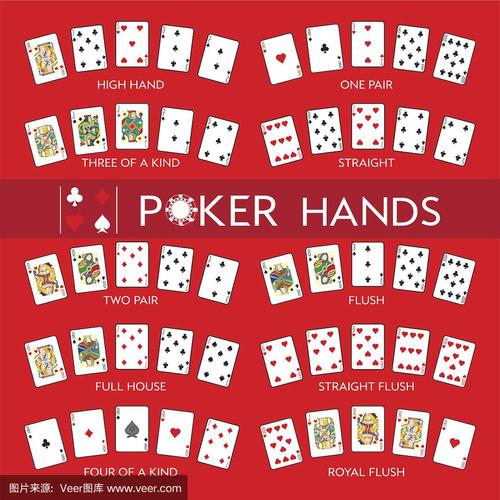 can you play indian rummy icon